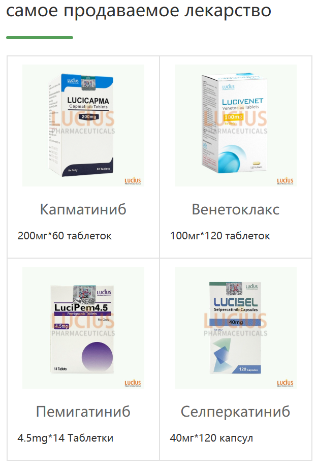Recommended Medicine